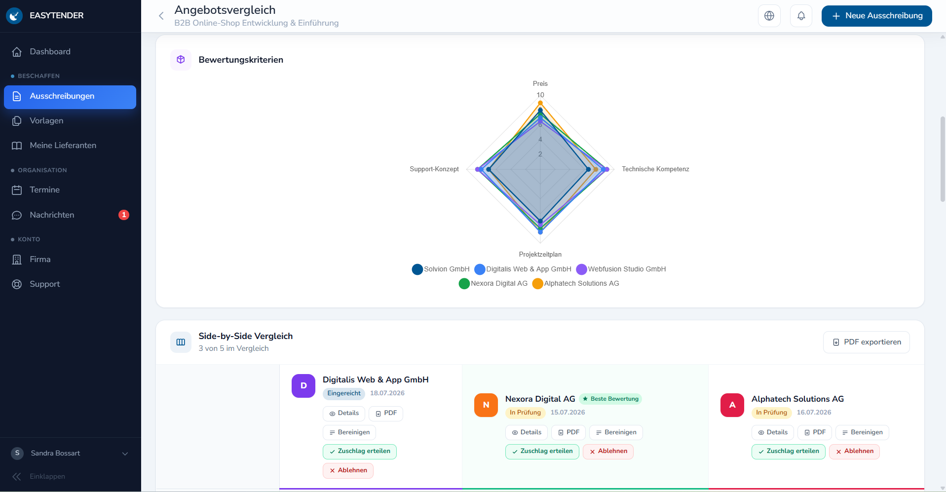 Angebote objektiv vergleichen – gewichtete Bewertungsmatrix mit klarer Rangliste.